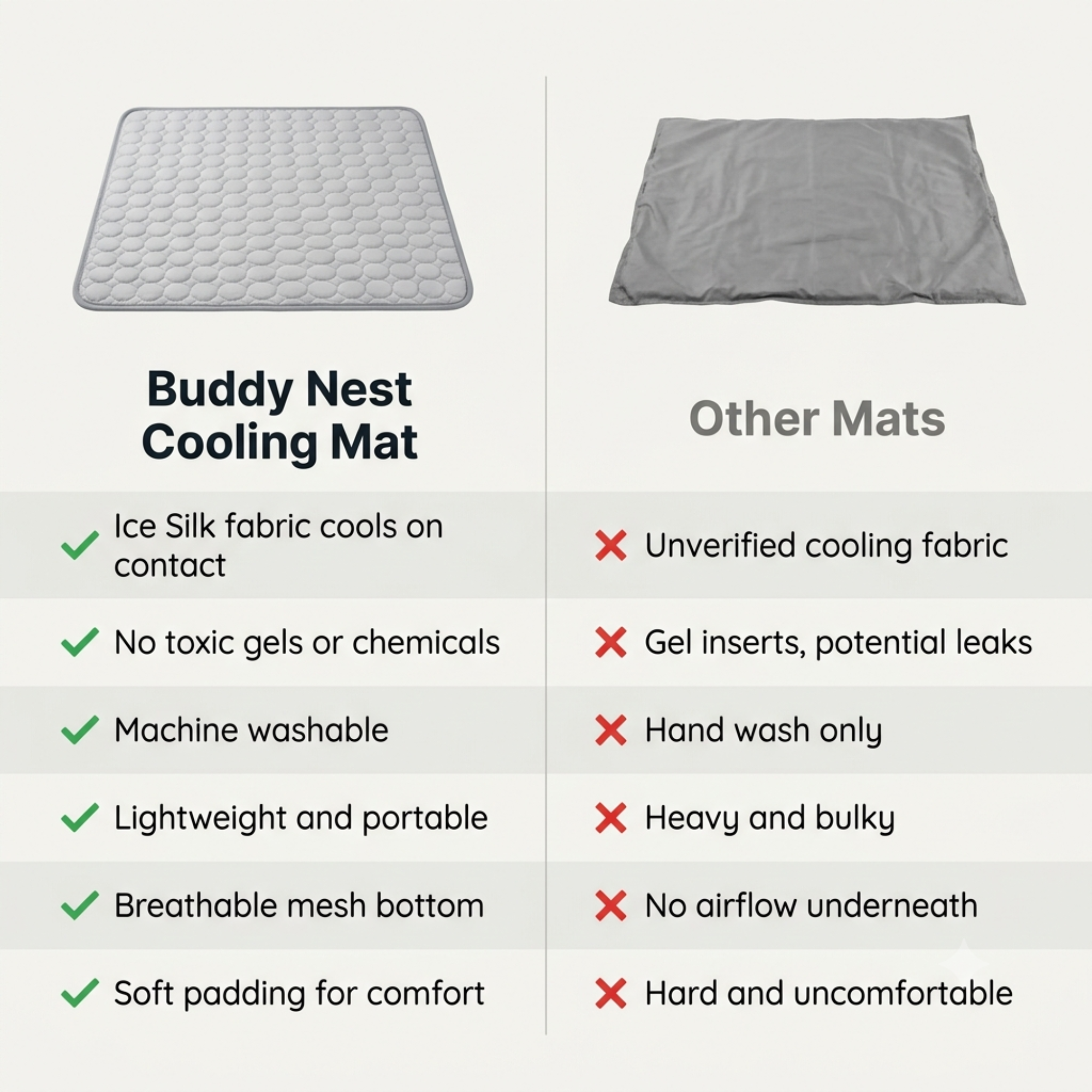 Cooling Mat