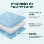 Cooling Mat