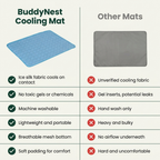 Cooling Mat
